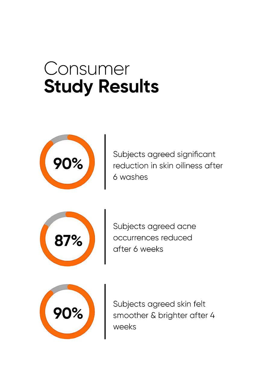 Salicylic Acid 2% Face Serum